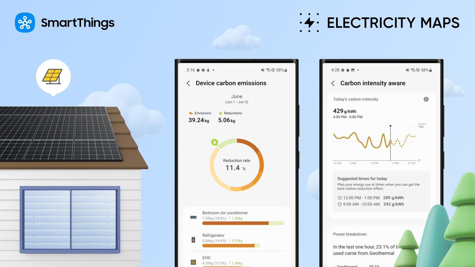 Electricity Maps and SmartThings